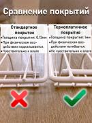 Sravneniepokrytiy
